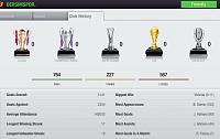 HALL OF FAME | Unofficial Top Eleven Forum Records!-worst-manager-2.jpg