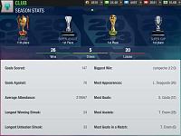 FC Silly - My Experiments, Experiences and Accomplishments as a Non Token Player-07f28111-fb1e-4d38-a6e3-bbca404bf733.jpg