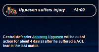 BvB - Injury Log-ypps.png