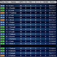 BvB (USA team)-17-final-stats.jpg