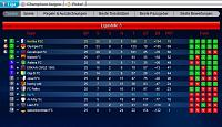Hertha FSC - Berlin Team-season-3-league.jpg