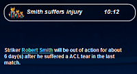 BvB - Injury Log-smith.png