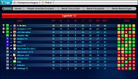 fc tiki taka  ( german team)-league-table-level-12.jpg