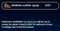 BvB - Injury Log-pat_4days.png