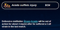 BvB - Injury Log-alvie_4day.png