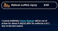 BvB - Injury Log-harry-6day.png