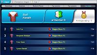 Nagpur Blues FC (Indian Team)-screenshot_7.jpg
