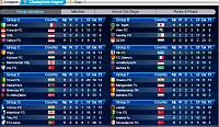 ΝIK F.C.    A Brazilian team from Greece-lv6-ch-l-groups.jpg