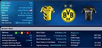 BvB (USA team)-ssn-overvier.jpg