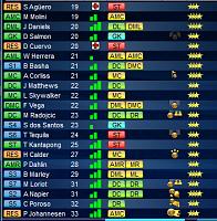 Jedi Knights(Australia) Server 88-list.jpg