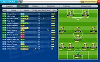 BvB (USA team)-leon.jpg