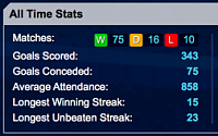 AJ's Fails - The start of a legacy-all-time-stats.png