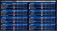 ΝIK F.C.    A Brazilian team from Greece-lv10-ch-l-groups.jpg