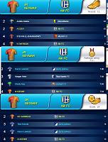 ΝIK F.C.    A Brazilian team from Greece-lv11-6-league-rates.jpg