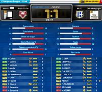 ΝIK F.C.    A Brazilian team from Greece-lv11-cl5-ch-l-final-stats-rates.jpg