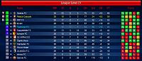 Palace Casuals-league-table-s22-final.jpg