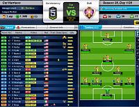 BvB (USA team)-start.jpg