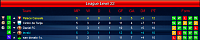 Palace Casuals-s23-league-table-round-5.png