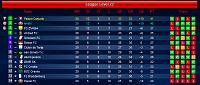 Palace Casuals-s23-league-table-round-20.jpg