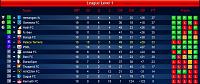 Palace Terriers-s01-league-table-round-18.jpg