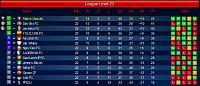 Palace Casuals-s24-league-table-round-22.jpg