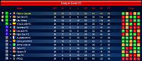 Palace Casuals-s24-league-table-final.jpg