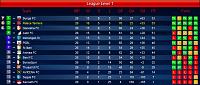 Palace Terriers-s01-league-table-final.jpg