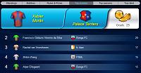 Palace Terriers-s01-league-top-scorers.jpg