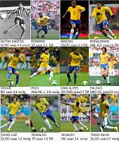 ΝIK F.C.    A Brazilian team from Greece-stars-1.jpg