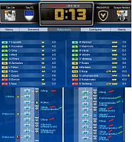 RHINOCEROS,  playing in a league with friends from a Greek t11 group-10-2-9-goals-borja.jpg