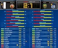 ΝIK F.C.    A Brazilian team from Greece-lost-vs-roby.jpg