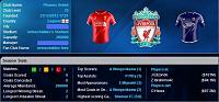 Phoenix United 2.0 (English Team)-club-stats.jpg