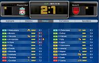 Phoenix United 2.0 (English Team)-cup-ratings.jpg