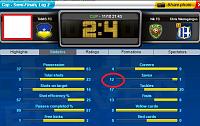 ΝIK F.C.    A Brazilian team from Greece-lv16-cup-2nd-semi-12-saves.jpg