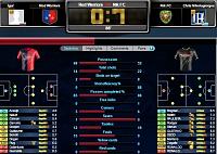ΝIK F.C.    A Brazilian team from Greece-lv19-5-red-war-bad-day-game.jpg
