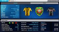 ΝIK F.C.    A Brazilian team from Greece-lv19-11-history-1.jpg