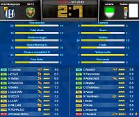 ΝIK F.C.    A Brazilian team from Greece-lv19-2-league-worst-defeat-2.jpg