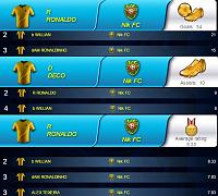 ΝIK F.C.    A Brazilian team from Greece-lv20-8-top-rated-d26.jpg