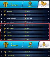 ΝIK F.C.    A Brazilian team from Greece-lv20-7-top-rated-d28.jpg