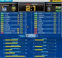 ΝIK F.C.    A Brazilian team from Greece-13-league-game-d11noordhorn.jpg