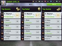 Boris Beck on TopEleven-image.jpg