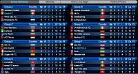 ΝIK F.C.    A Brazilian team from Greece-ch-l-groups-2.jpg