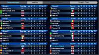 ΝIK F.C.    A Brazilian team from Greece-groups-round-4.jpg