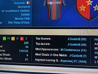 HALL OF FAME | Unofficial Top Eleven Forum Records!-img_0763.jpg