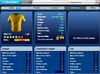 ΝIK F.C.    A Brazilian team from Greece-stats-fernadinho.jpg