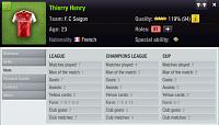 A Top Eleven Story - F.C Saigon-henry.jpg