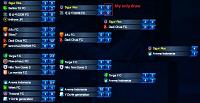 HALL OF FAME | Unofficial Top Eleven Forum Records!-ko.jpg