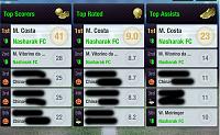 Nasharak FC-top.jpg