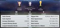 Nasharak FC-06_saison-stats.jpg