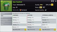 A New Start - Holmesdale FC (Level 1)-hfc-idan-vasilichi-5t72_5k.jpg